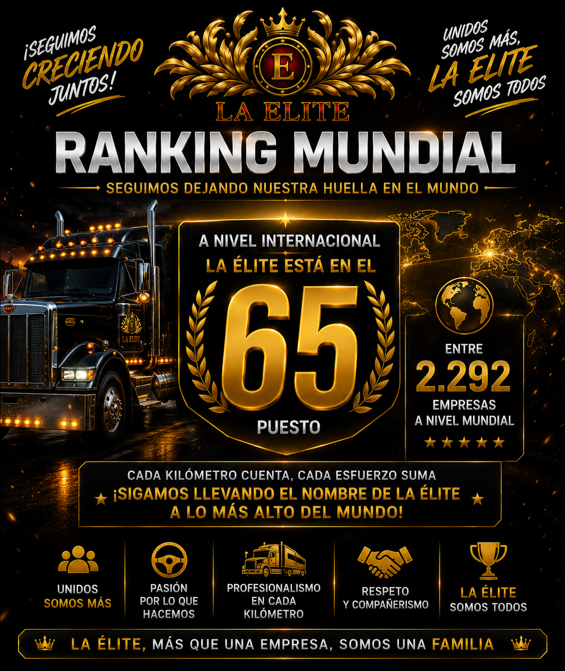 Estadísticas La Elite